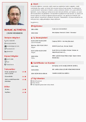Çevre Mühendisi CV Örnekleri cv indir